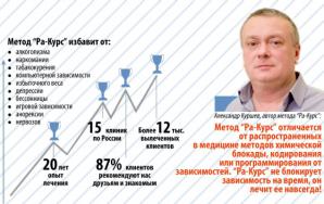 ������� ������������ � ������ ��������� (����)