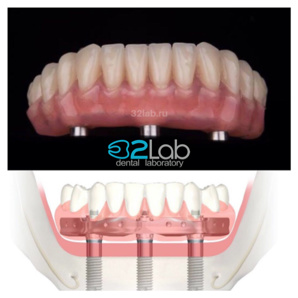 ��������������� ����������� � ������ 32Lab (����)