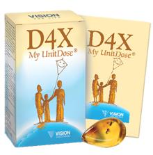 D4X � �������� ��������, ������� �� ��������� ��� (����)