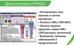 Диагностика РУНO, полное тестирование состояния оpганизма (Фото)