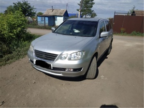 ������ Mitsubishi Outlander Airtrek (����)