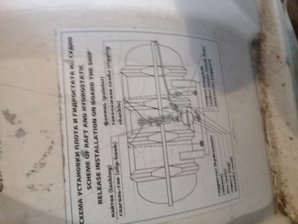 ����� ������������ ���-10 ( � �����), ��� -10 � ������� (����)