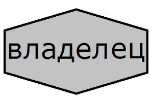 Продам или разменяю 4 комнатную в центре Ростова-на-Дону на квартиру Москве, Ростове (Фото)