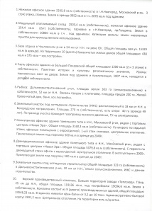 Офисное здание площадь 5380 кв.м продажа, в Нижнем Новгороде (Фото)