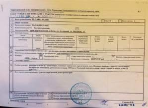 Срочная продажа земельного участка в центре Адлера (Фото)