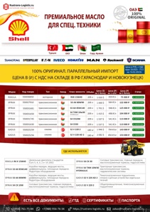 ����� shell rimula R4X 15W40 ����� 209� �������� (����)