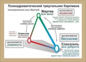 Чистый Дух. Тренинг-трансформация (Фото)