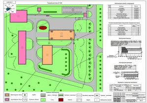 Выполнение чертежей и расчетов ПГС в AutoCad и Scad (Фото)