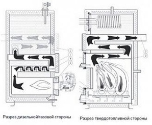 ��������������� ����� Jaspi �upla 1 S (����)