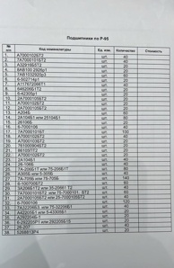 ����� ���������� �� �-95 (����)