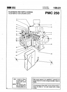 ��������� ������������ SACMI PMC 250 (����)