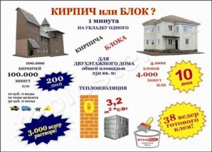 Многофункциональный станок по теплоблокам, блокам, плитке, брусчатке, кирпичу под мрамор (Фото)