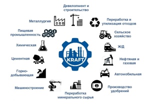 Промышленное оборудование из ЕС с отсрочкой платежа (Фото)
