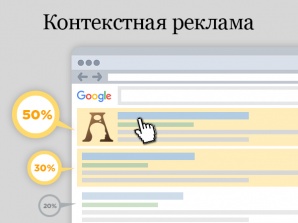 Профессиональная контекстная реклама на Яндекс и GOOGLE (Фото)