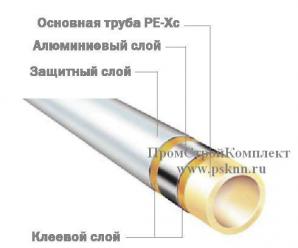 TECEflex ������������� ������� ������������� (����)