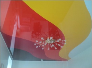 �������� ������� �� ������������� (����)