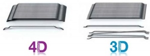 Dramix 3D 45/50-BL, 3D 55/60-BL, 4D 55/60-BL. ����� �������� �������� (����)