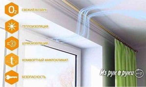 ������ � ����������� ���� � ������ �� ��� (����)