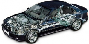 �������� BMW. ������� ����� (����)