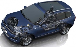 �������� �/� � ����� Volkswagen Touareg. ��������. (����)