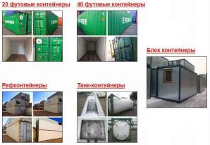 Рефконтейнеры бу продажа и доставка (Фото)