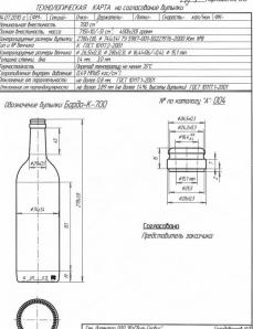 Продам винную бутылку 0,7 л. (Фото)