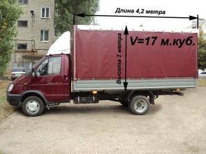 Грузоперевозки газелью дешево (Фото)