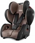 Автокресло Mocca Young Sport Hero от Recaro (Фото)