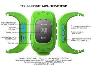 ������� GPS-���� (����)