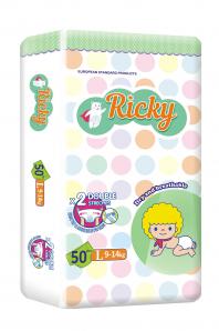 �������� �������� �� ��������� ����! ���������� � ������� Your Sun � Ricky (����)