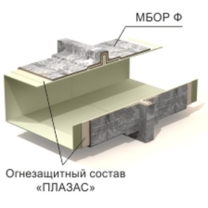 Системы повышения огнестойкости строительных конструкций (Фото)