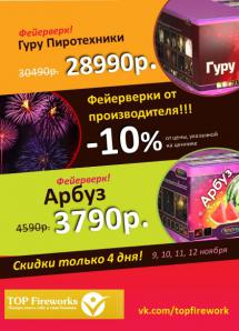 Уникальный фейерверк ГУРУ ПИРОТЕХНИКИ 248 залпов (Фото)