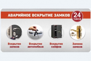 Вскрытие замков круглосуточно служба ZamokOf в МО (Фото)