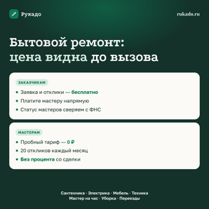 ������: ������ �� ������� ������ � �������� ��� ��������, ���������� ��������� (����)