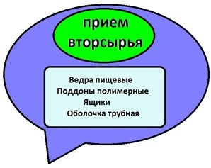 Куплю (прием вторсырья) : ведра ПП пищевые , поддоны ( паллеты ) (Фото)
