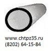 ����� 22, ����� 22�0.8, ����� 22�0.9, ����� 22�1, ����� 22�1.2, ����� 22�1.5 � ������ (����)