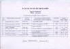 Поставки мазута по территории РФ. в Тольятти (Фото)