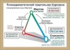 Чистый Дух. Тренинг-трансформация, Нижний Новгород (Фото)