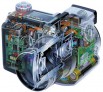 ������ ������������� sony, panasonic, canon, olympus, casio, kodak, nikon � ������ ��������� (����)