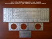 Таблички подач для станков 1к62, 1в62, 16к20, 16к25, 1м63 производство, Киров (Фото)
