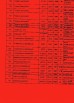 Продаю станок расточной 2к636 в Нижнем Новгороде (Фото)