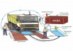 Мойка колес для стройплощадки доставка Ленинградская область, Санкт-Петербург (Фото)