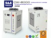 Лазерный сварочный аппарат 300Вт охлаждается чиллером cw-6000 s&a в Новокузнецке (Фото)