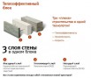 Теплоэффективный блок (трехслойный теплоэффективный стеновой блок) в Кургане (Фото)