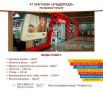 Ремонт магазина под ключ. Один подрядчик от проекта до вывески. в г. Пермь (Фото)