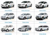 ������������ opel ����� 1.7 � ������� (����)