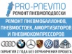 ������ �������������� � ������������� ����, �������� � ������� (����)
