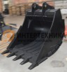 Реализация навесного оборудования от производителя! в Казань (Фото)