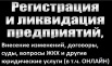 Смена директора нижний новгород, Нижний Новгород (Фото)